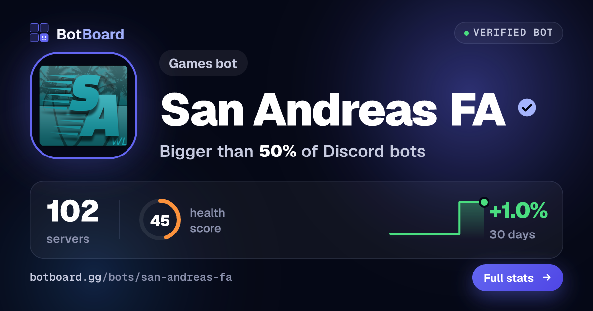 Share card for San Andreas FA