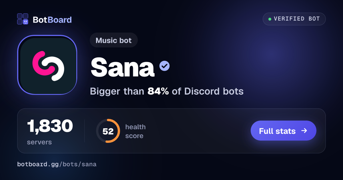 Share card for Sana
