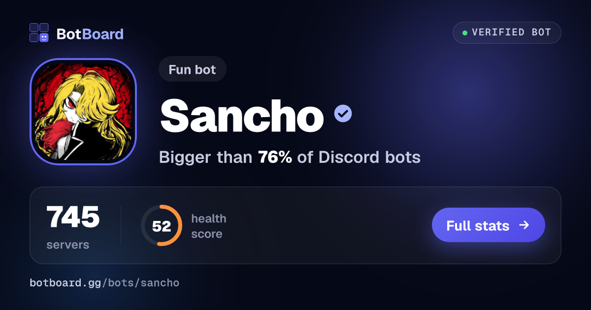 Share card for Sancho