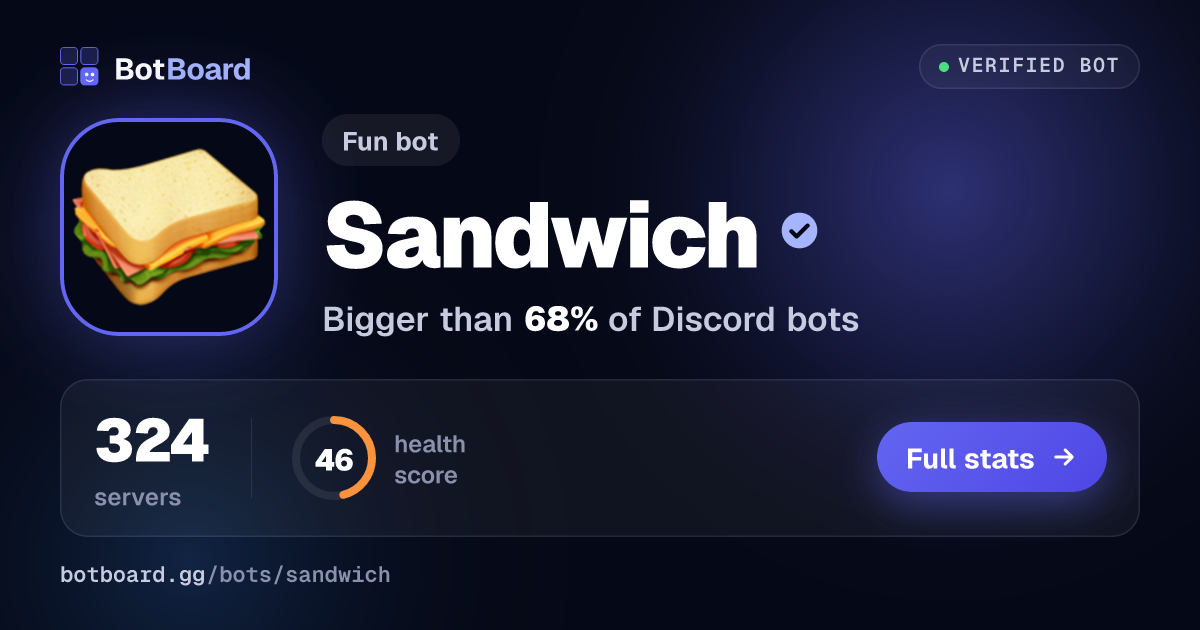 Share card for Sandwich