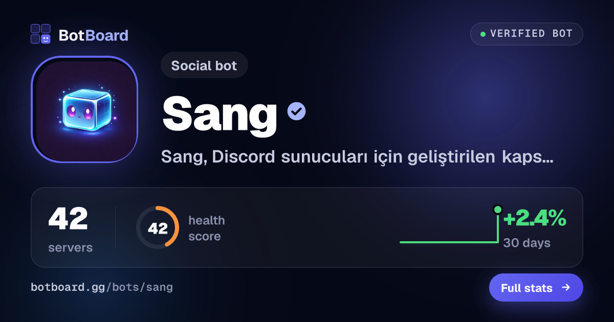 Share card for Sang