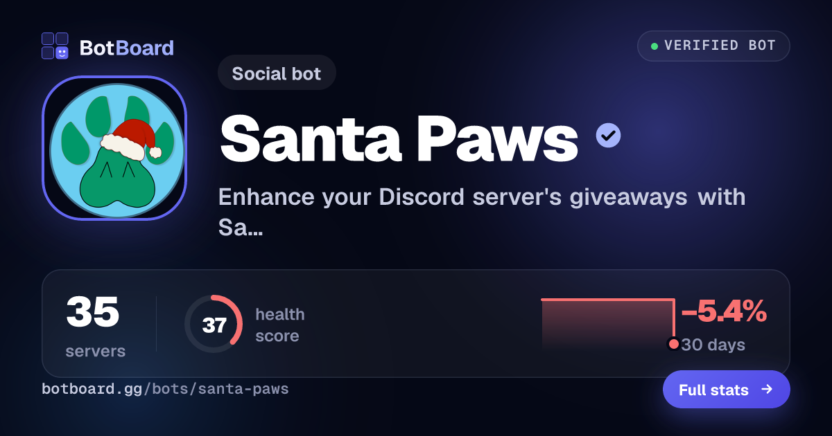 Share card for Santa Paws