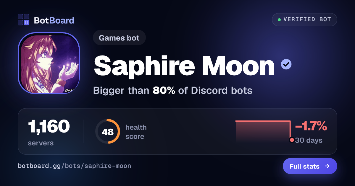 Share card for Saphire Moon