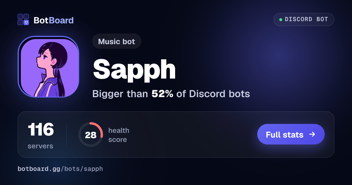 Share card for Sapph
