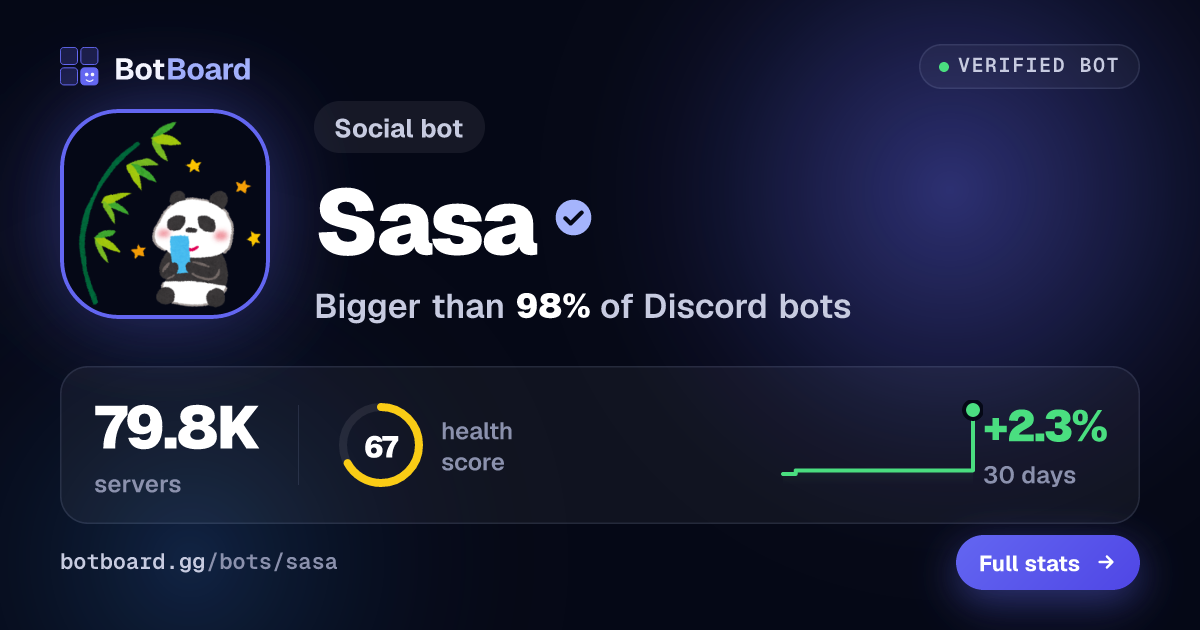 Share card for Sasa