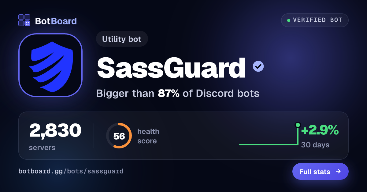 Share card for SassGuard