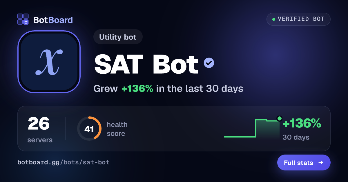 Share card for SAT Bot