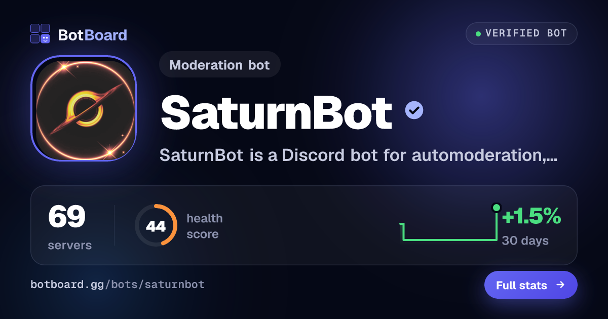 Share card for SaturnBot