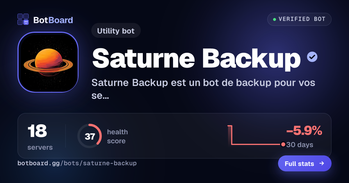 Share card for Saturne Backup