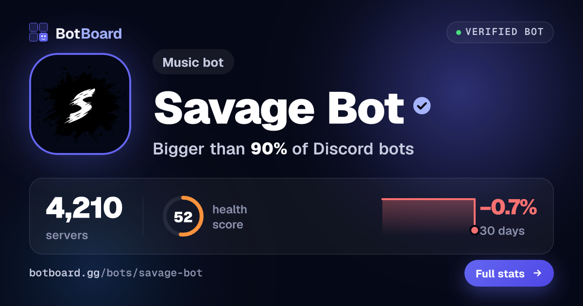 Share card for Savage Bot