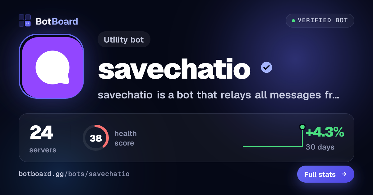 Share card for savechatio