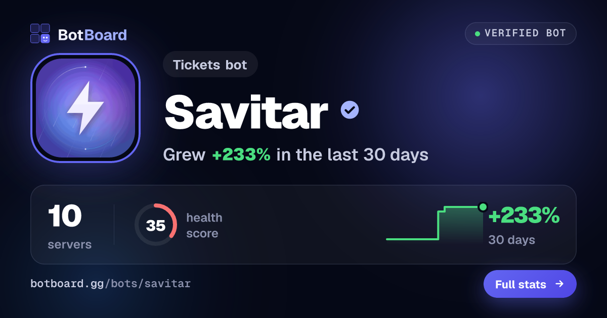 Share card for Savitar