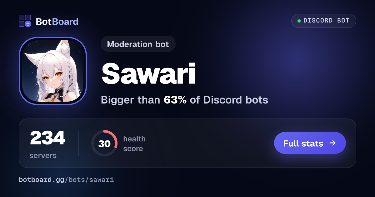 Share card for Sawari