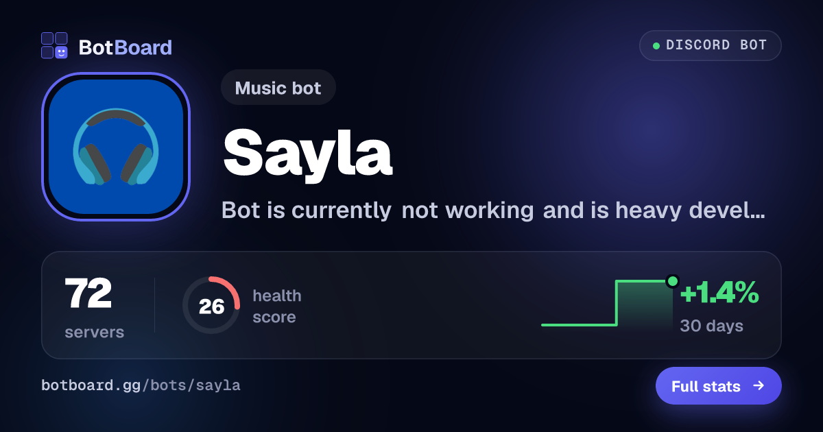 Share card for Sayla