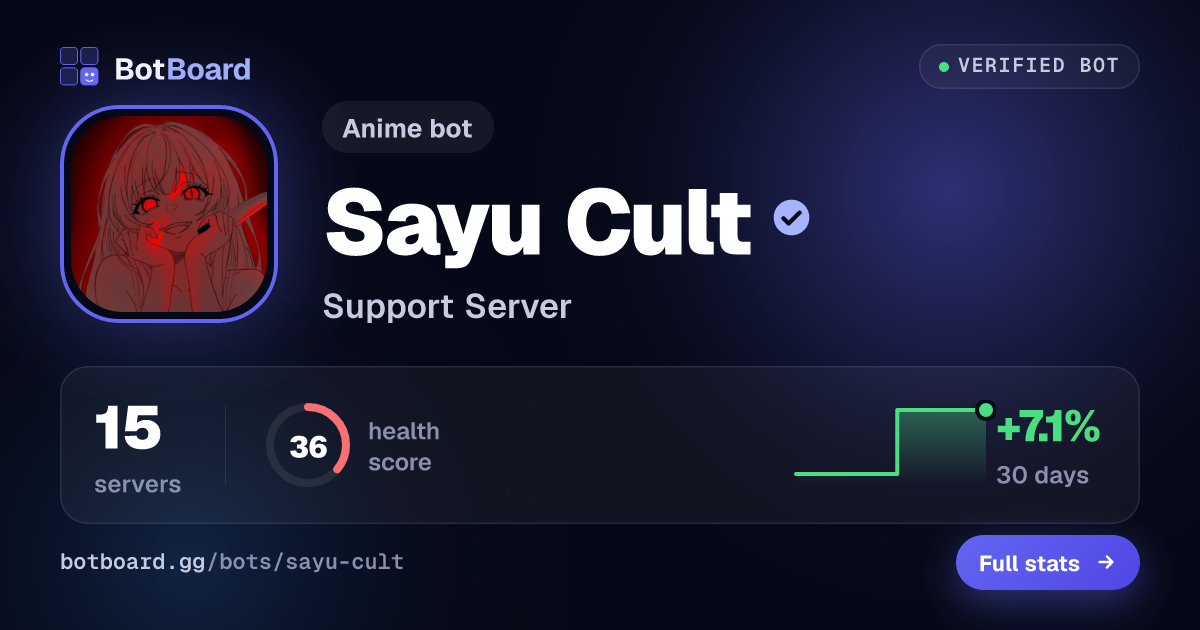 Share card for Sayu Cult