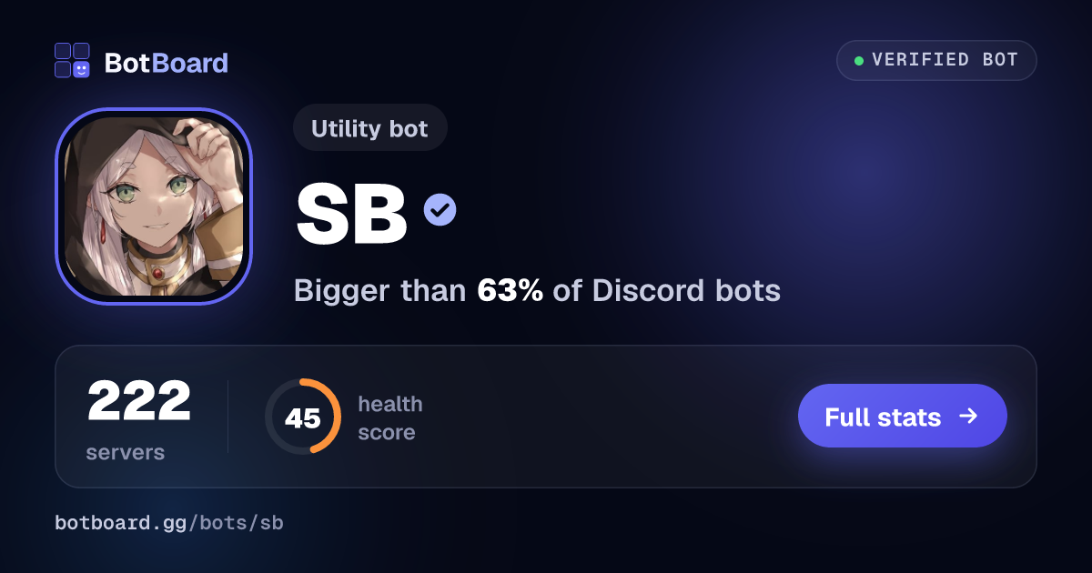 Share card for SB