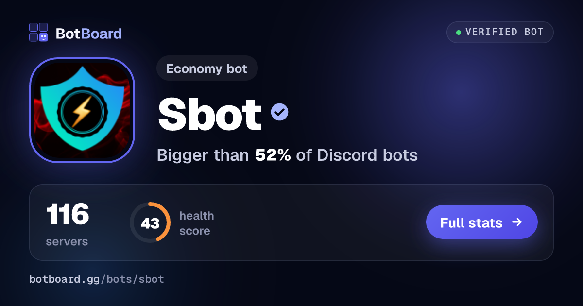 Share card for Sbot