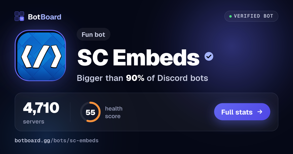 Share card for SC Embeds