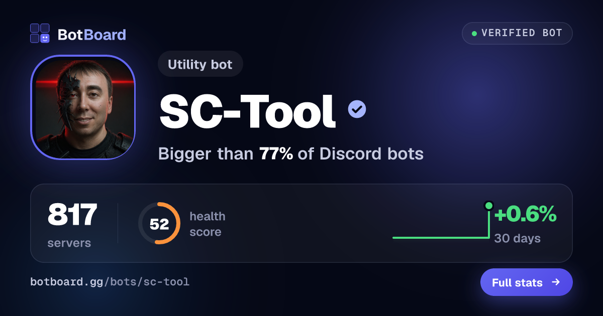 Share card for SC-Tool