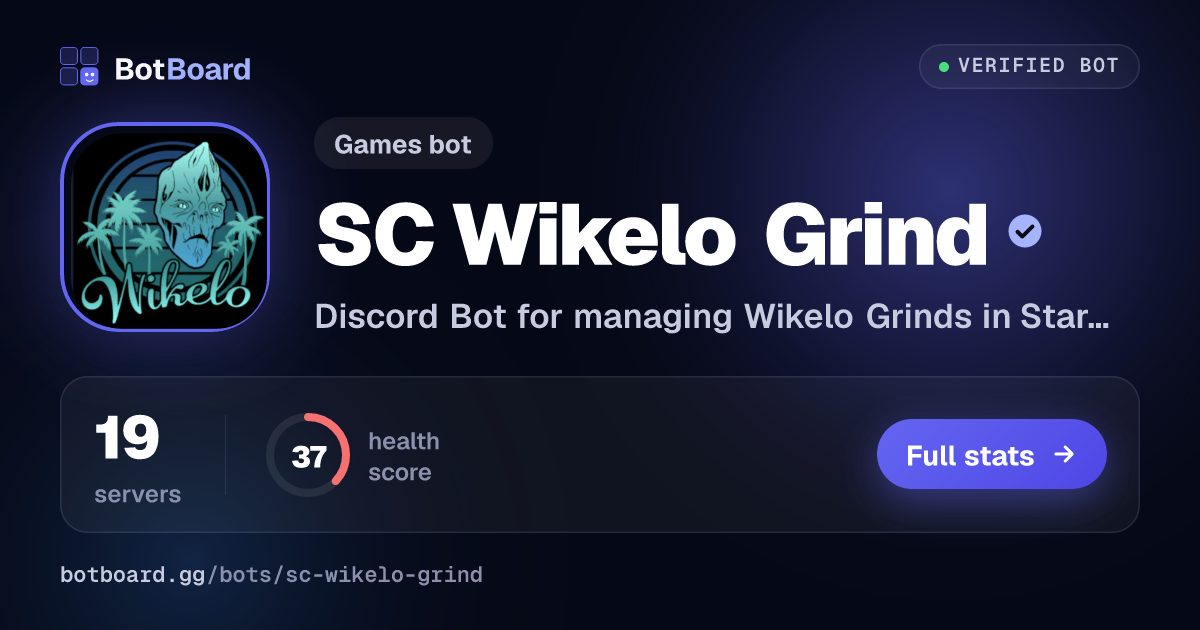 Share card for SC Wikelo Grind