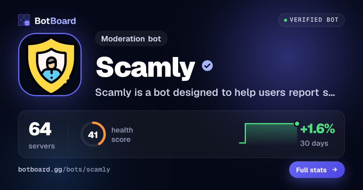 Share card for Scamly