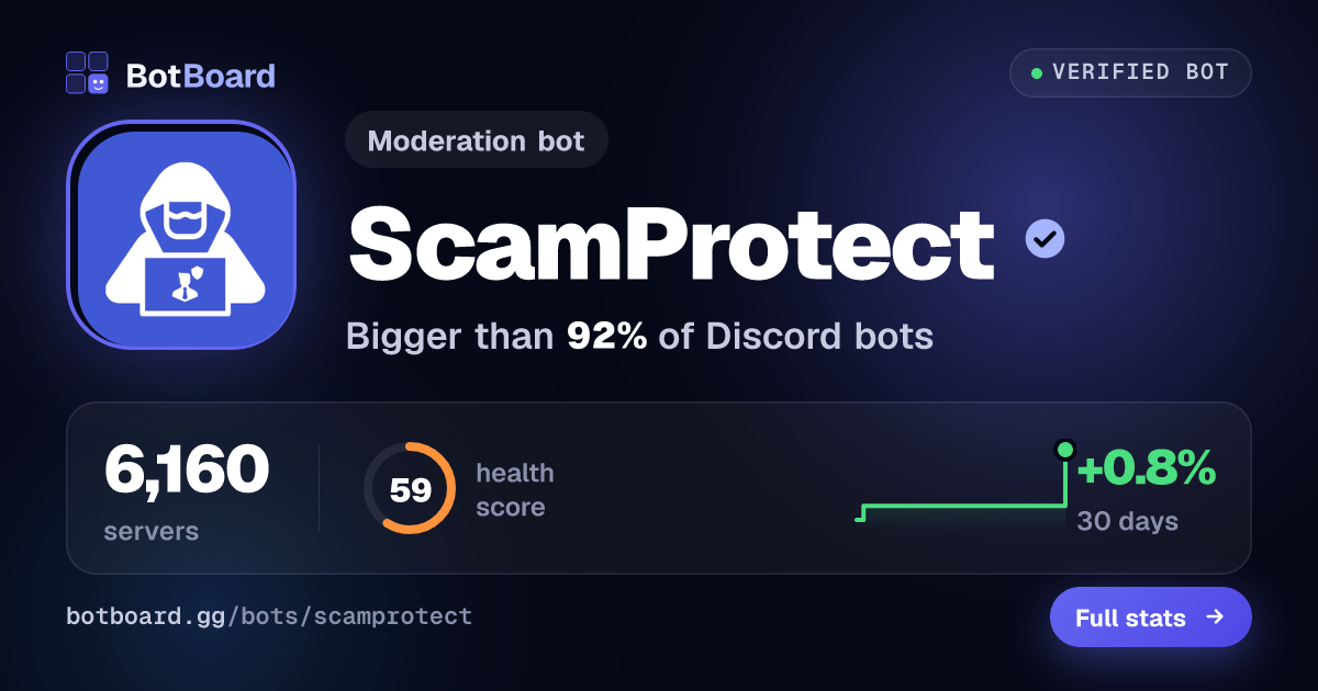 Share card for 🛡 ScamProtect