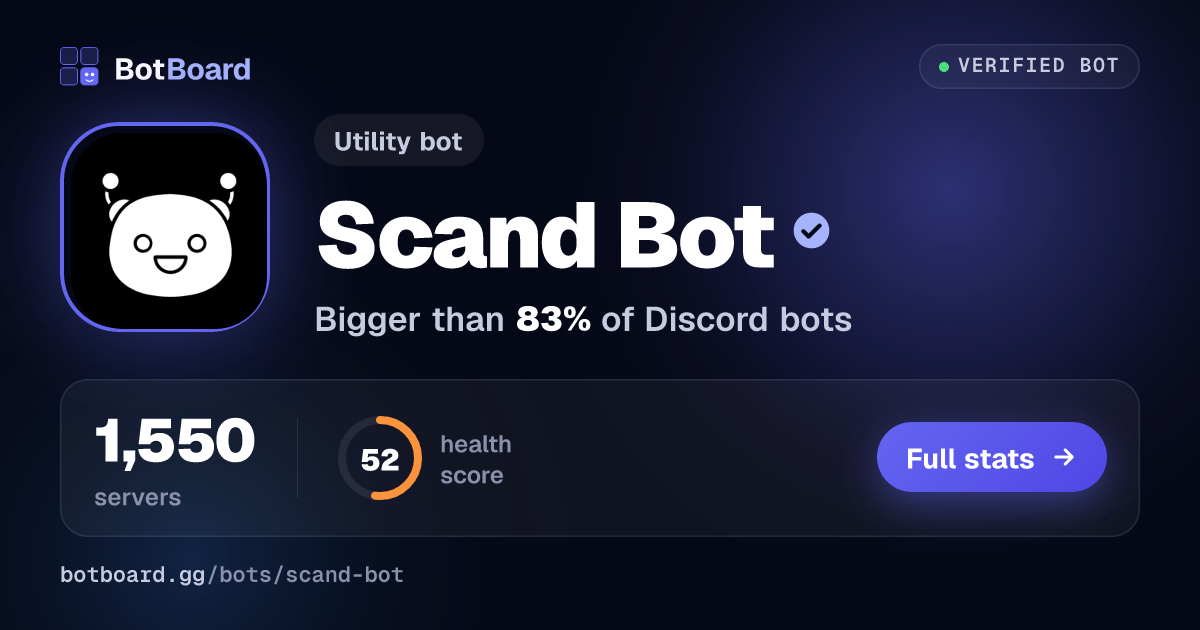 Share card for Scand Bot