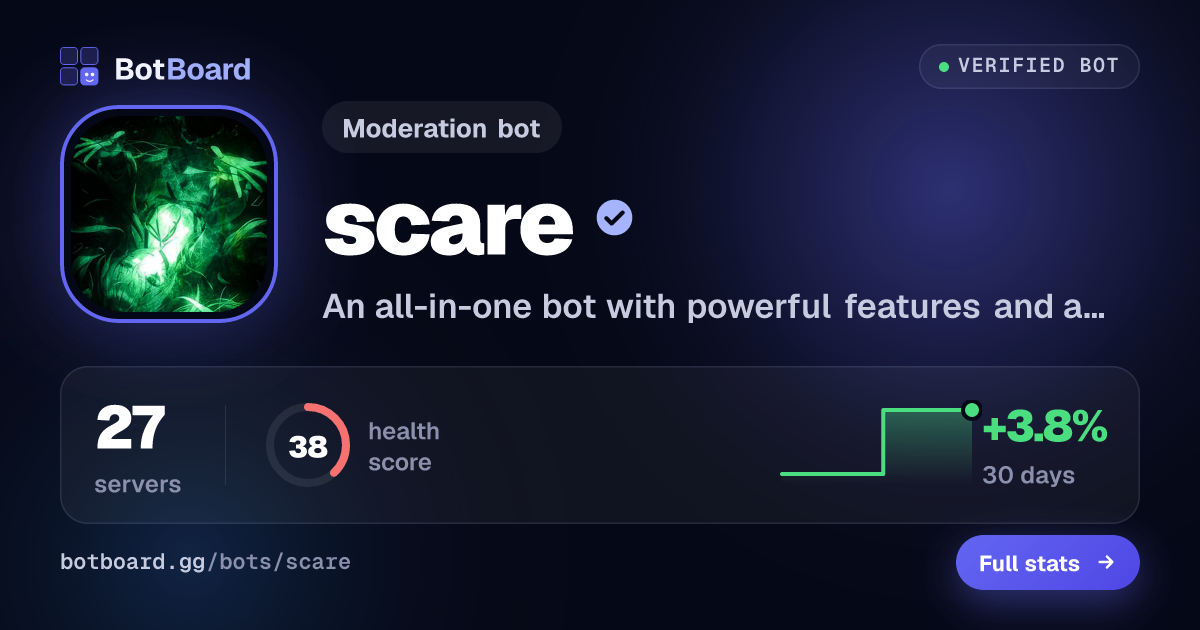 Share card for scare