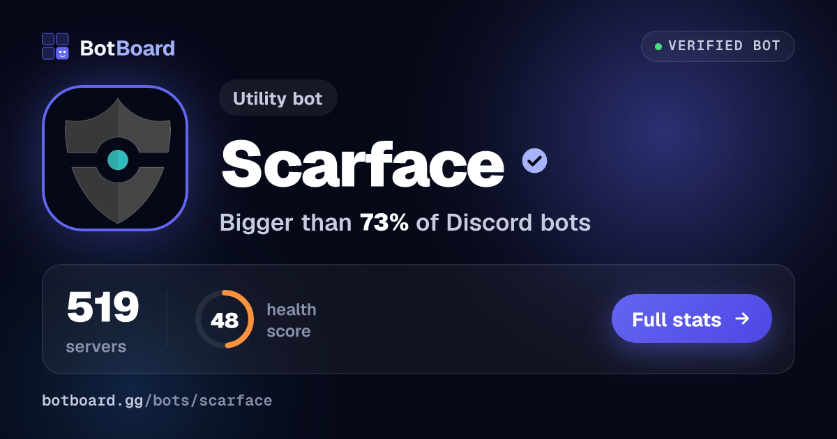 Share card for Scarface