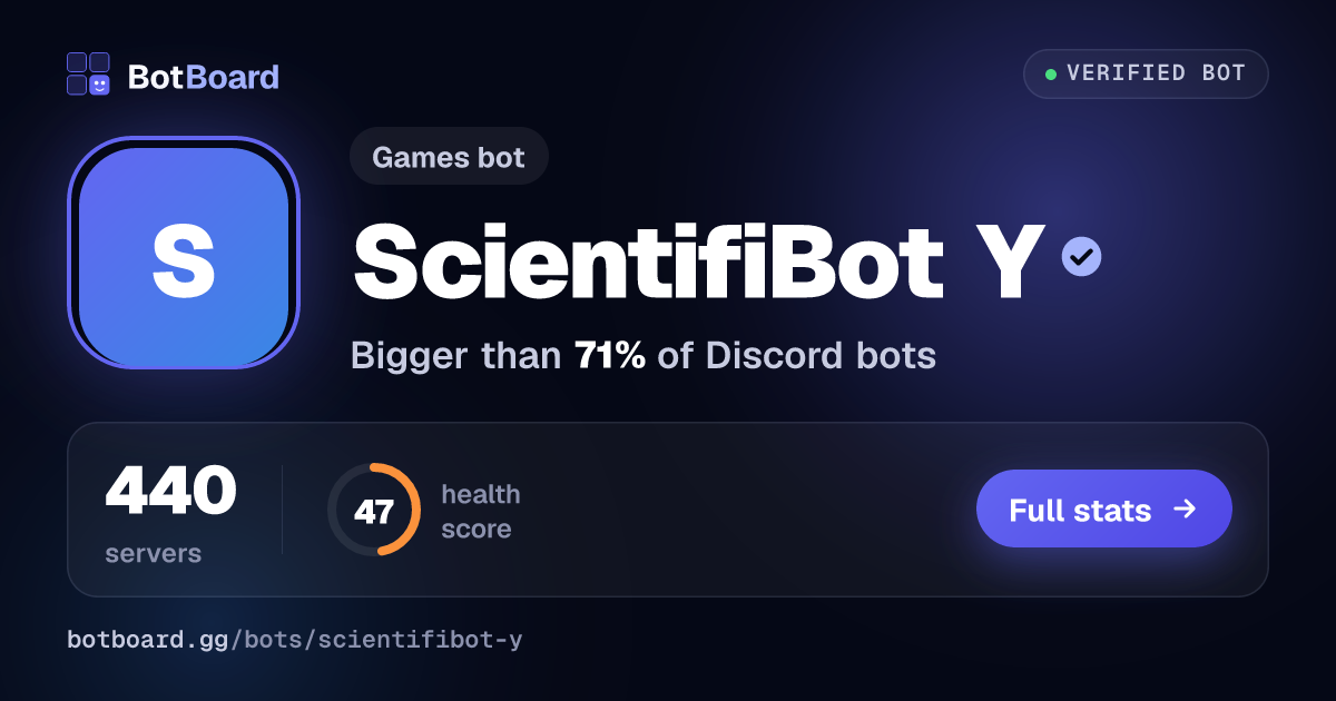 Share card for ScientifiBot Y