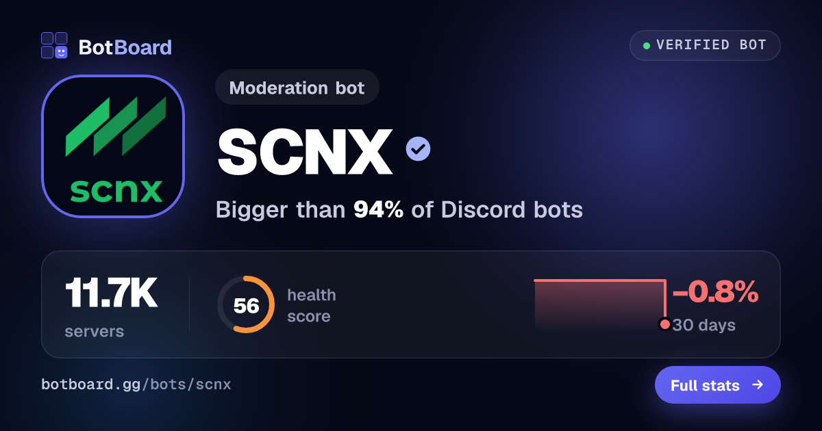 Share card for SCNX