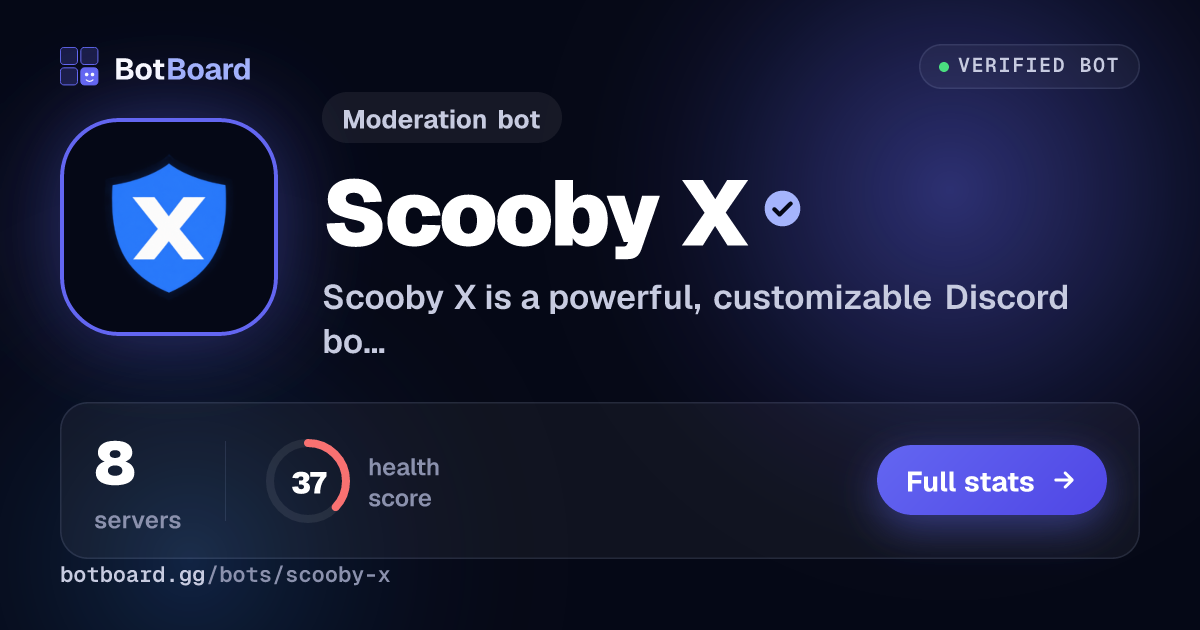 Share card for Scooby X