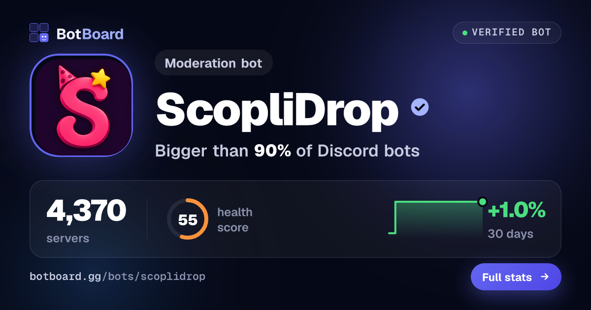 Share card for ScopliDrop