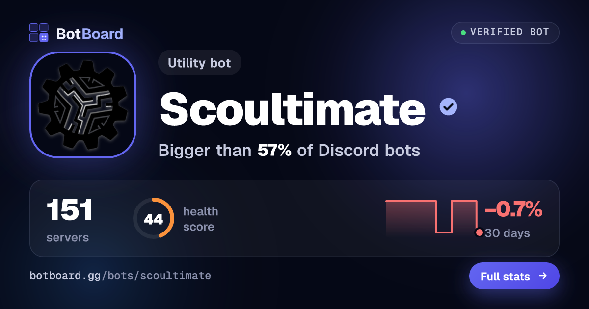 Share card for Scoultimate