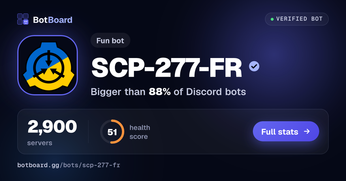 Share card for SCP-277-FR