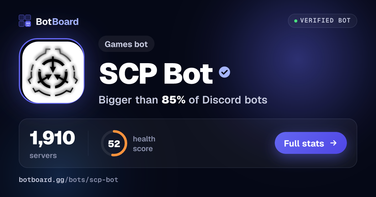Share card for SCP Bot