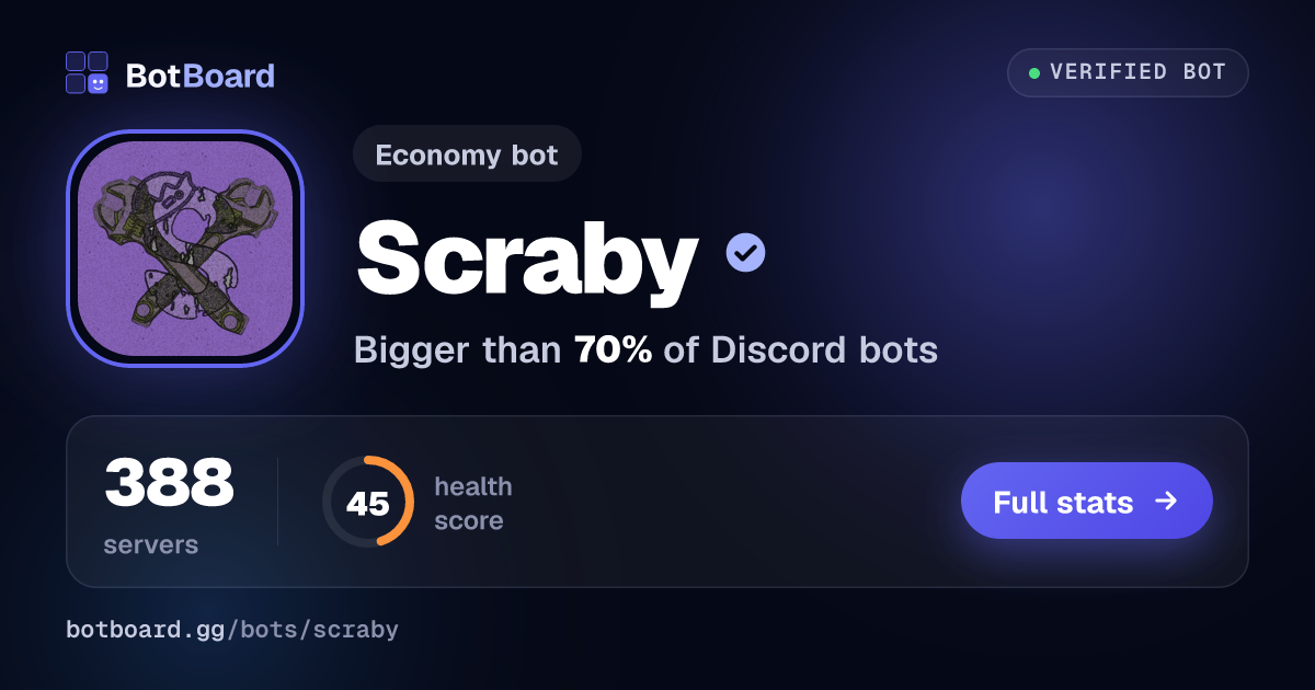 Share card for Scraby