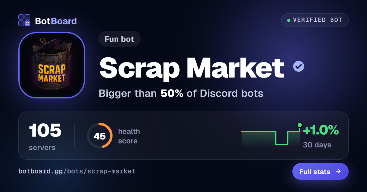 Share card for Scrap Market