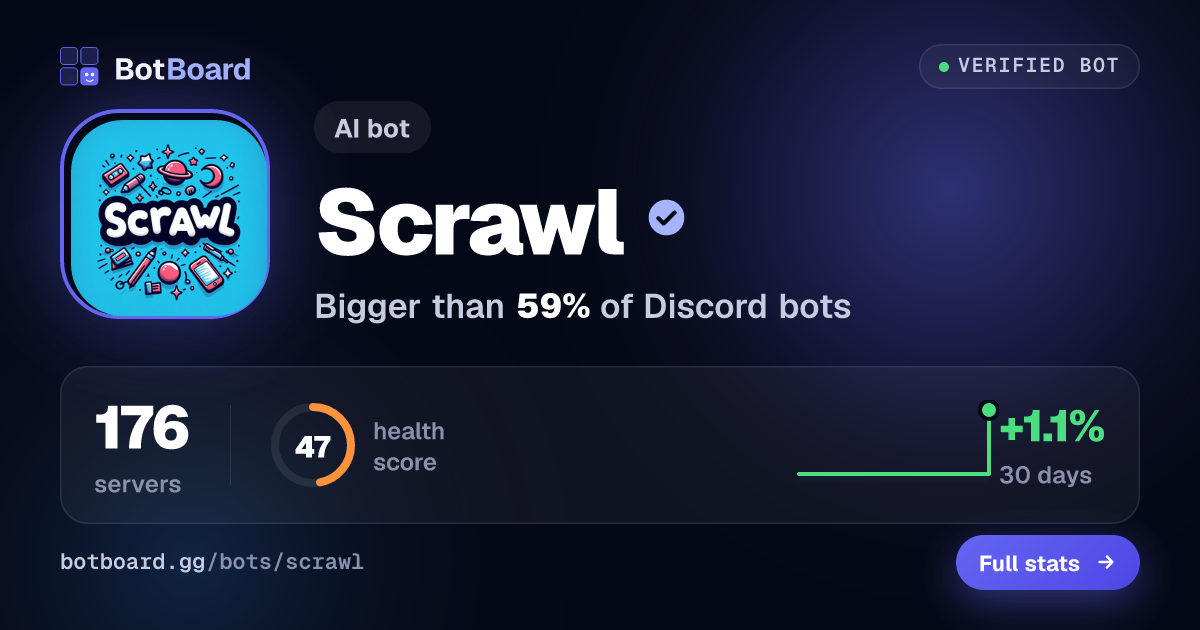 Share card for Scrawl