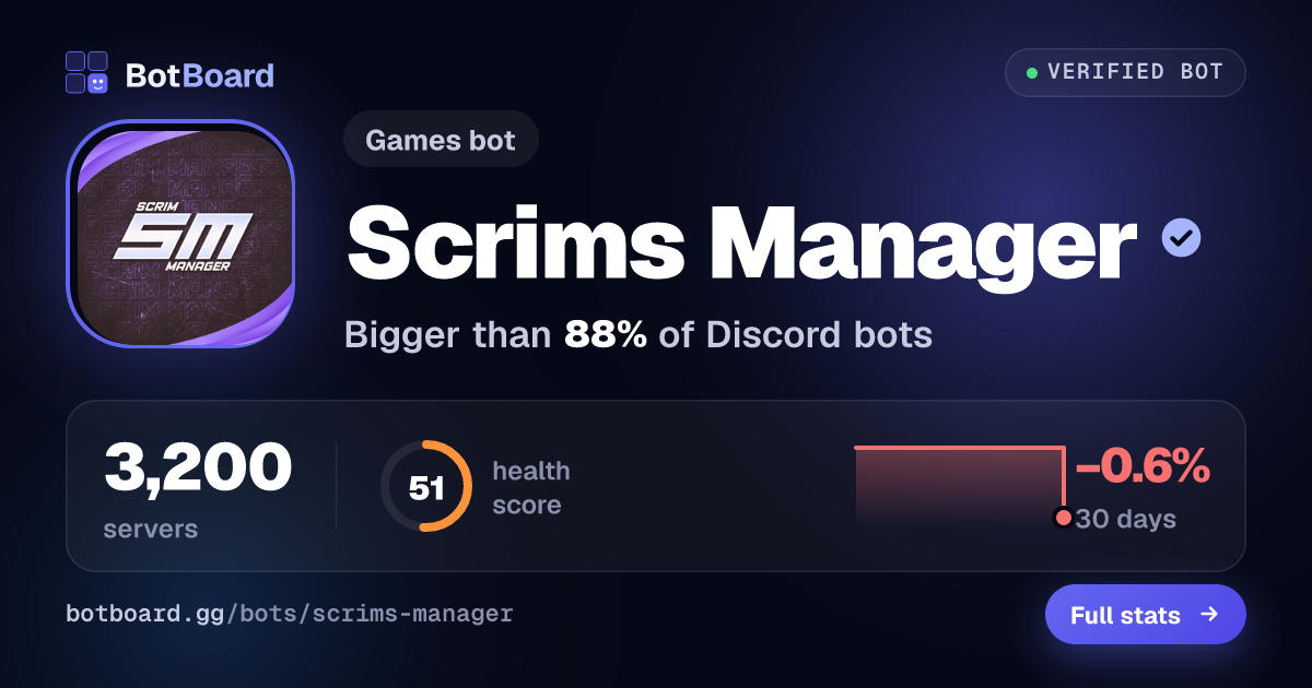 Share card for Scrims Manager