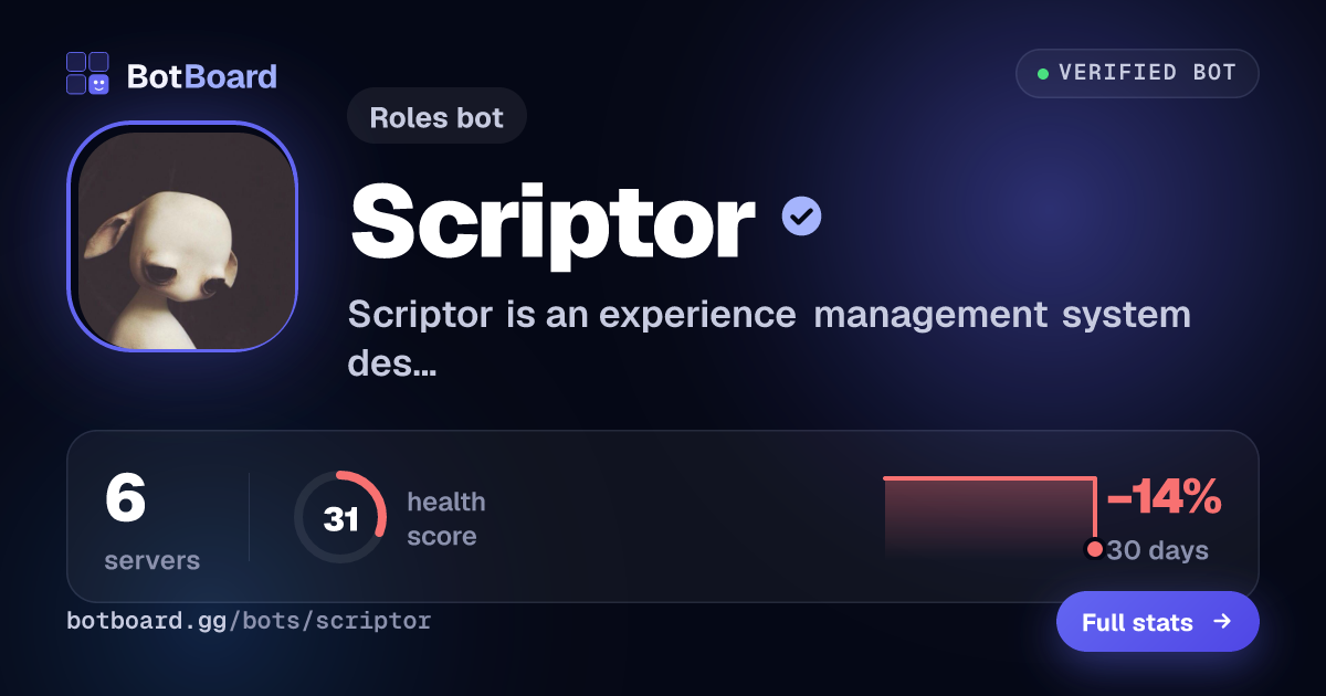Share card for Scriptor