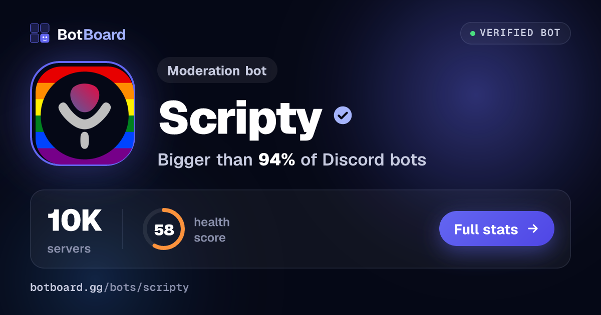 Share card for Scripty