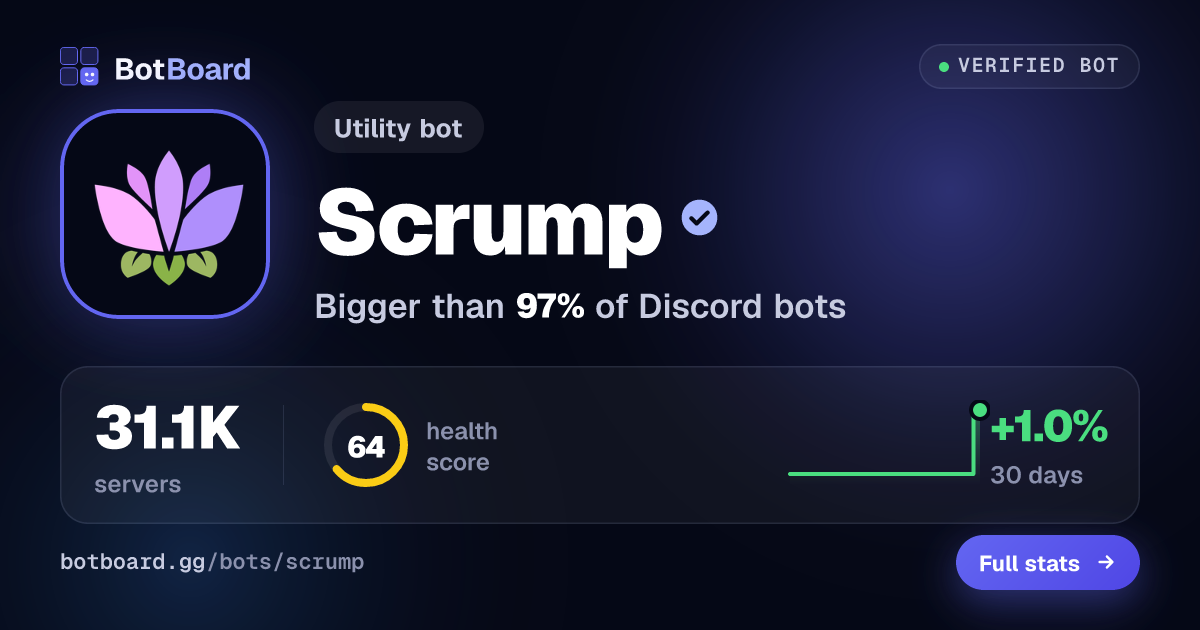 Share card for Scrump