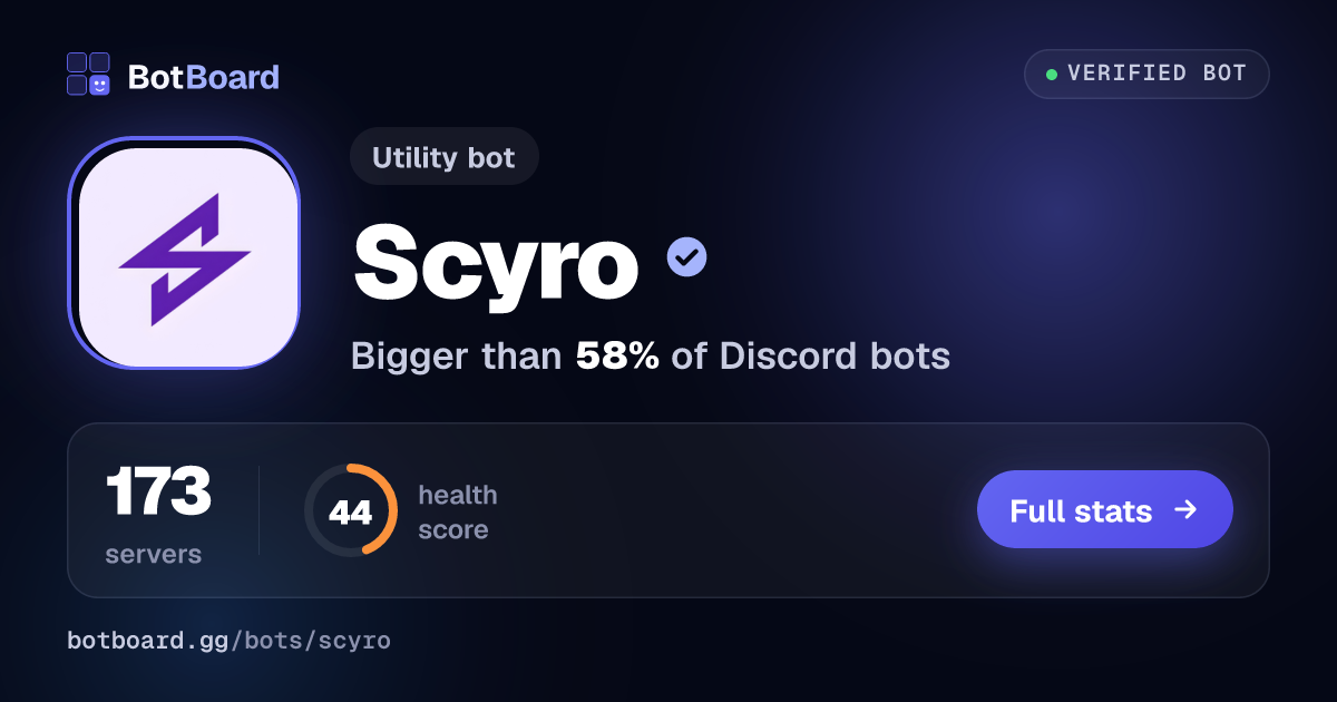Share card for Scyro™