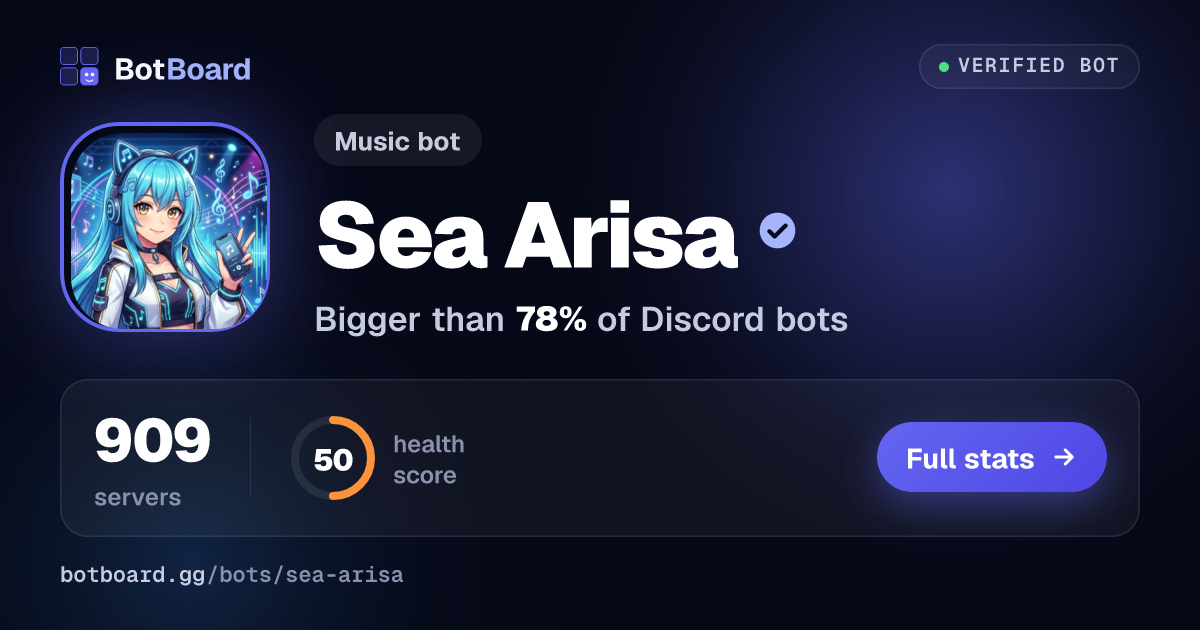 Share card for Sea Arisa