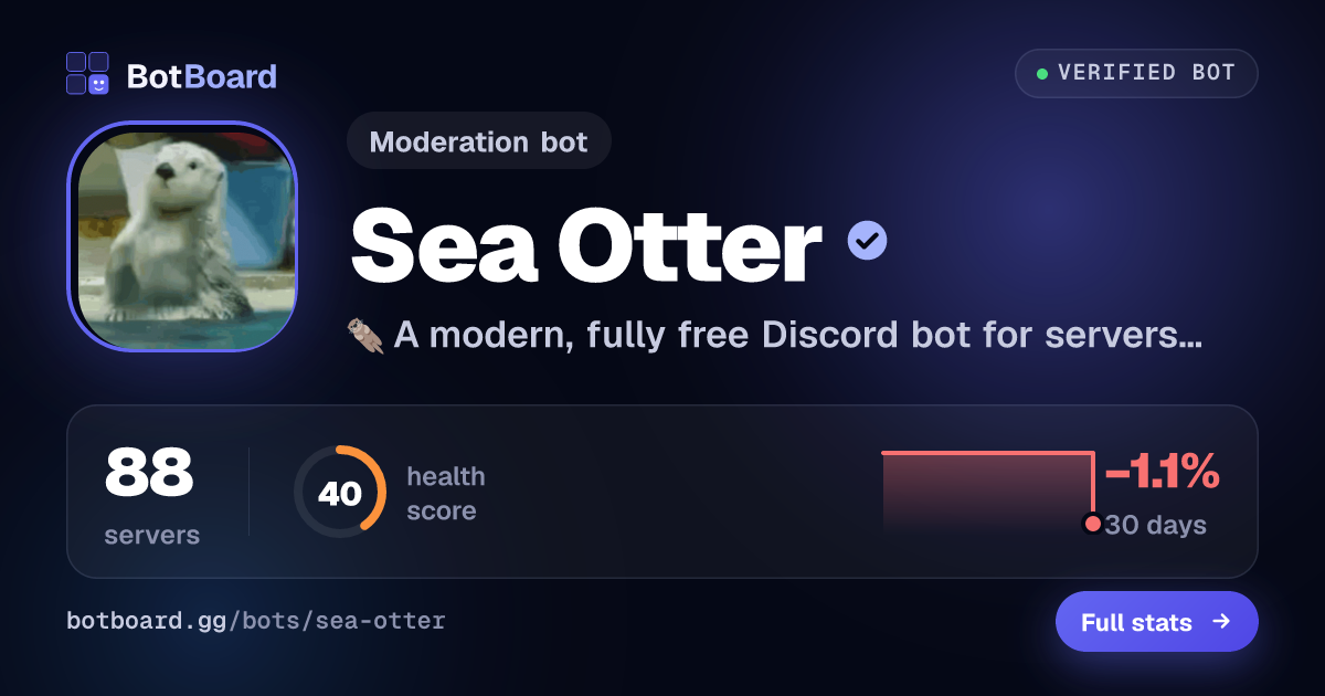 Share card for Sea Otter 🦦