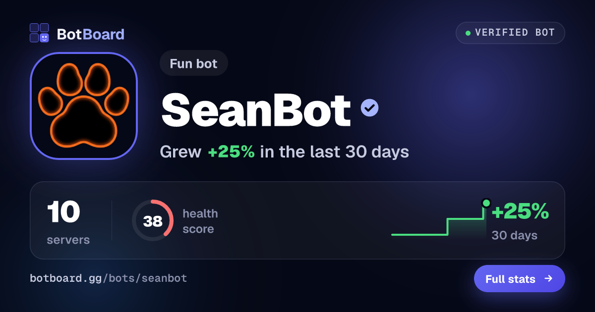 Share card for SeanBot
