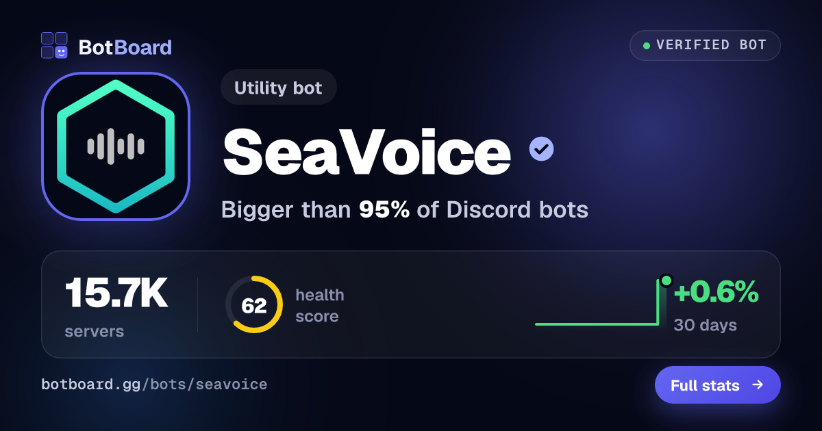 Share card for SeaVoice