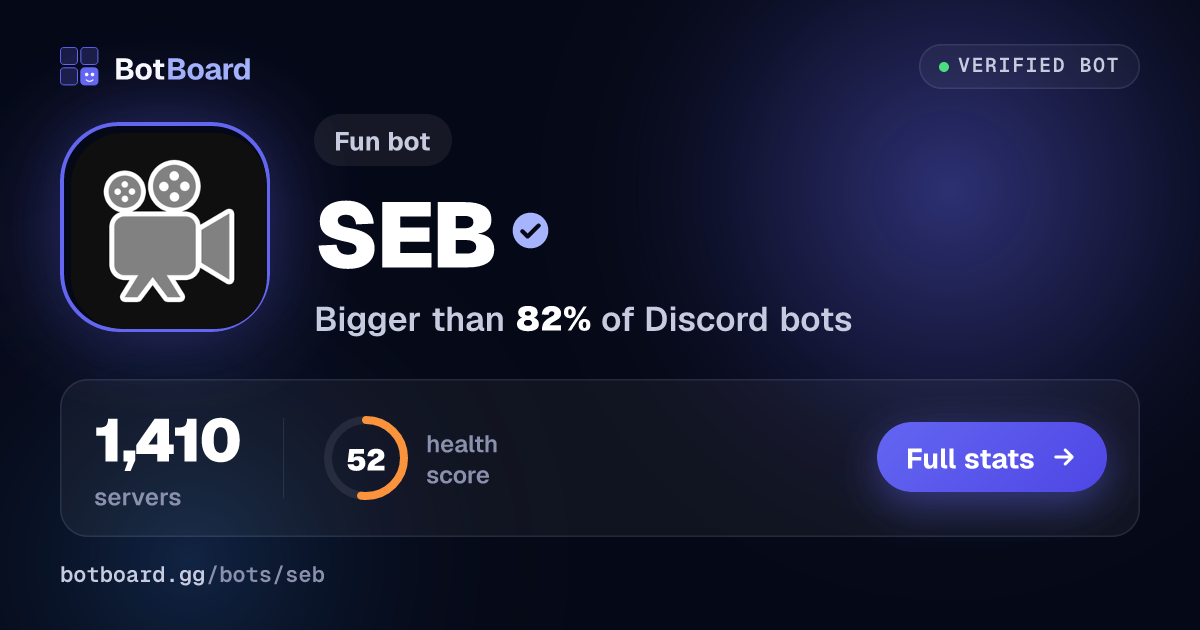 Share card for SEB