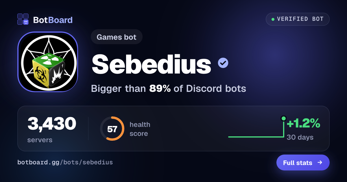 Share card for Sebedius